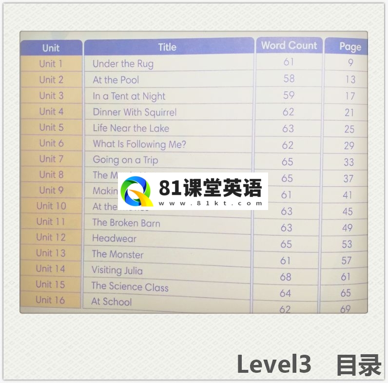 Very Easy Reading 图片13