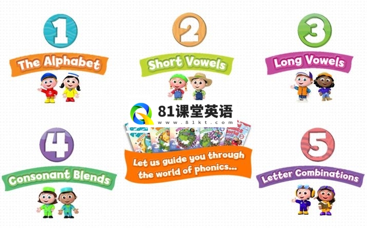 Oxford Phonics World 牛津自然拼读 图片3