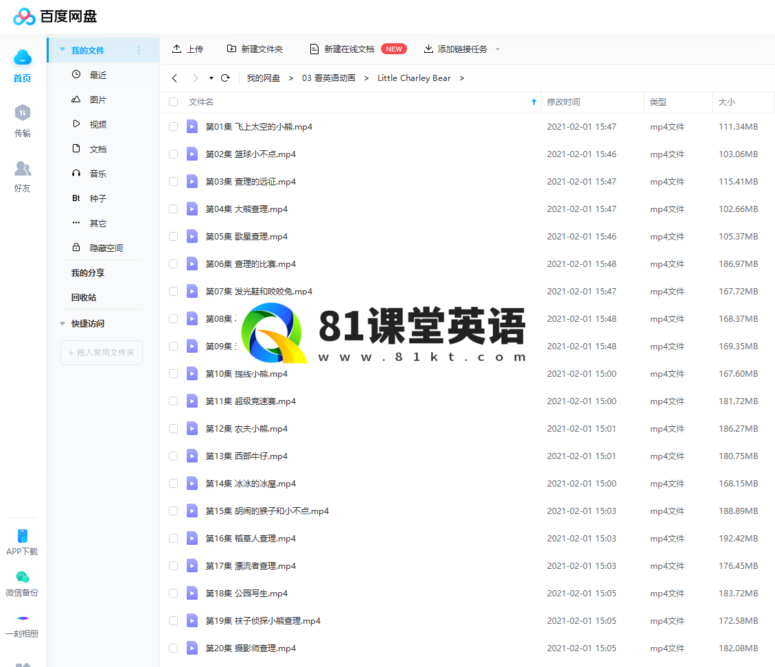 Little Charley Bear 小熊查理 图片13