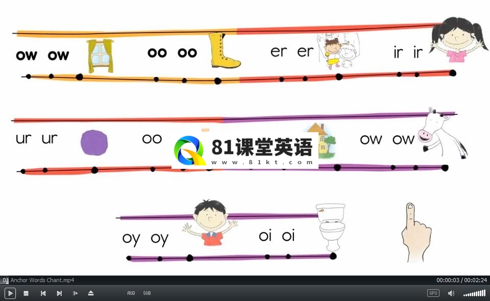 美国ELF Learning英语启蒙音标教学视频，全90集，720P高清视频，百度网盘下载！-81课堂英语