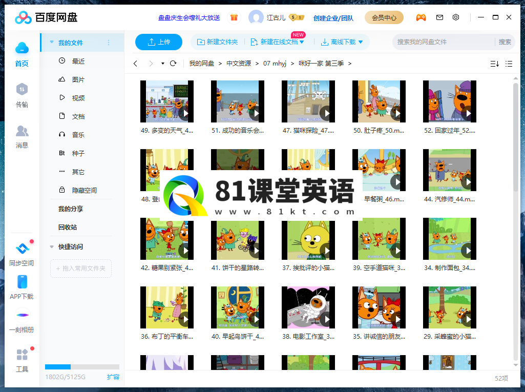 Kid-E-Cats 咪好一家 图片15
