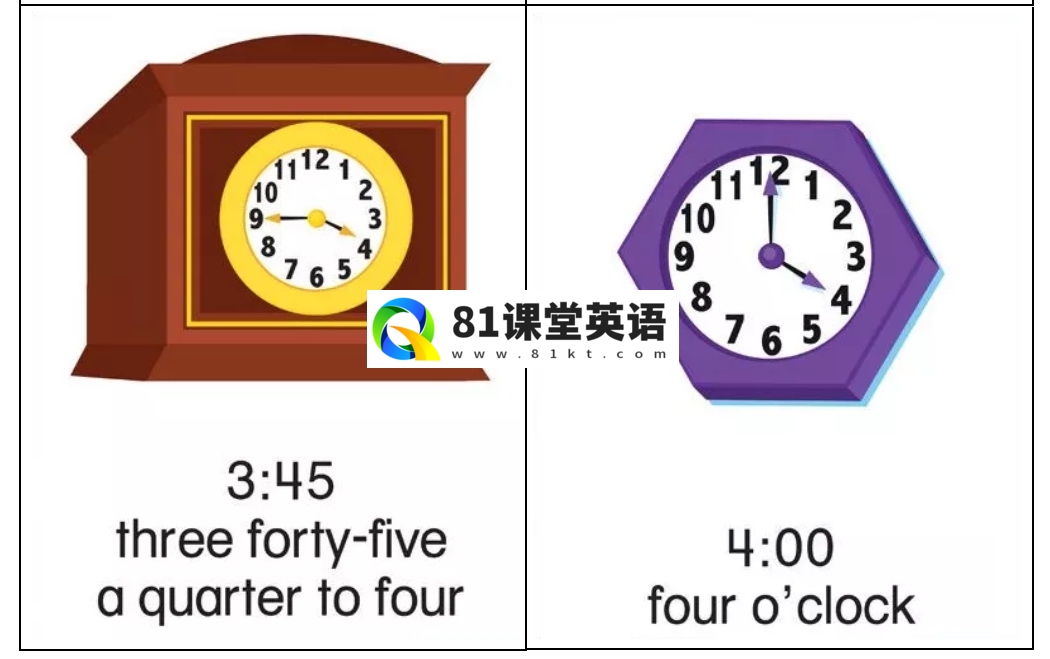 牛津单词闪卡 图片31