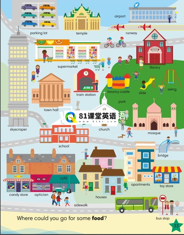 DK 1000 useful words 图片37