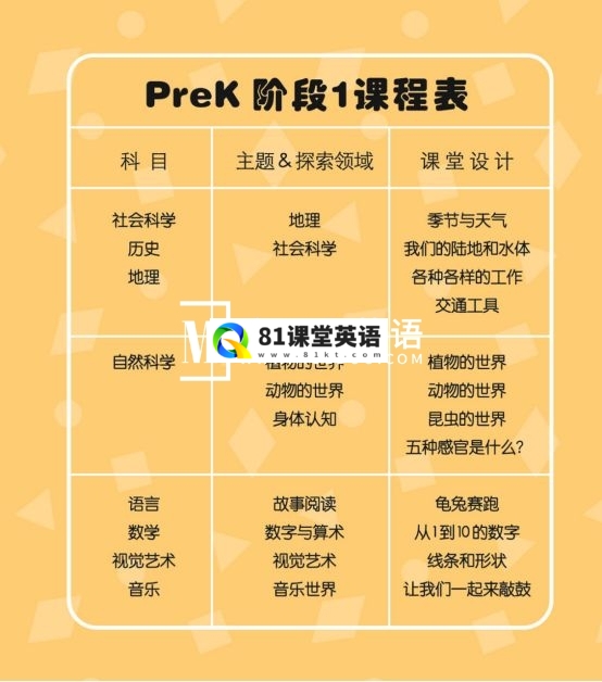 American textbook 图片13