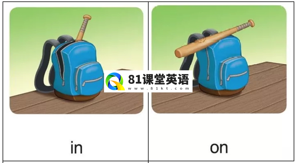 牛津单词闪卡 图片13