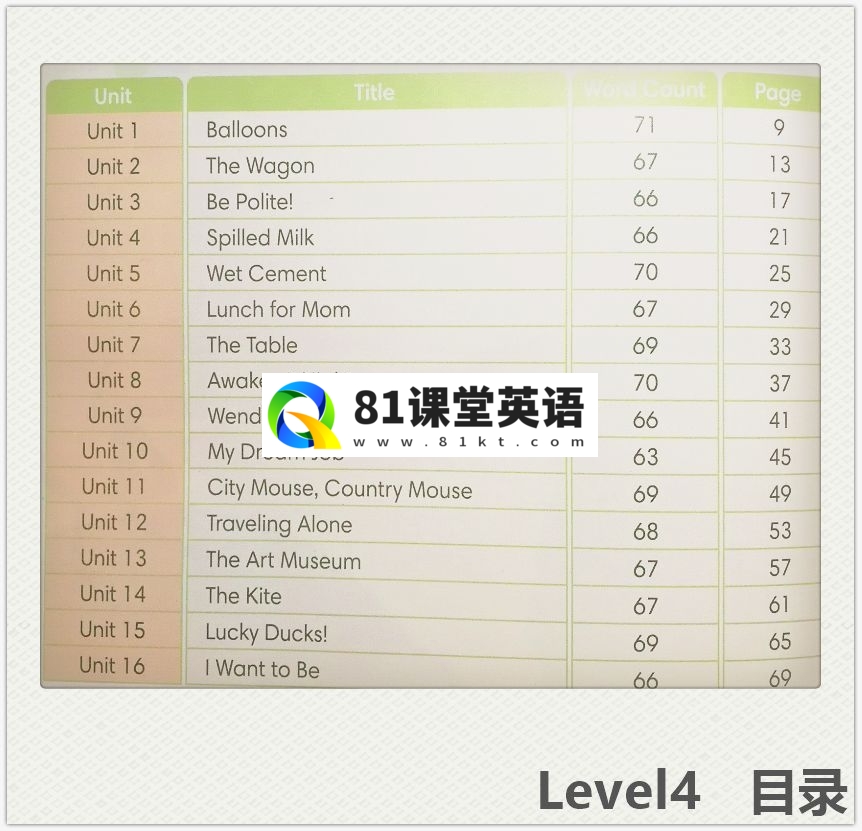 Very Easy Reading 图片15