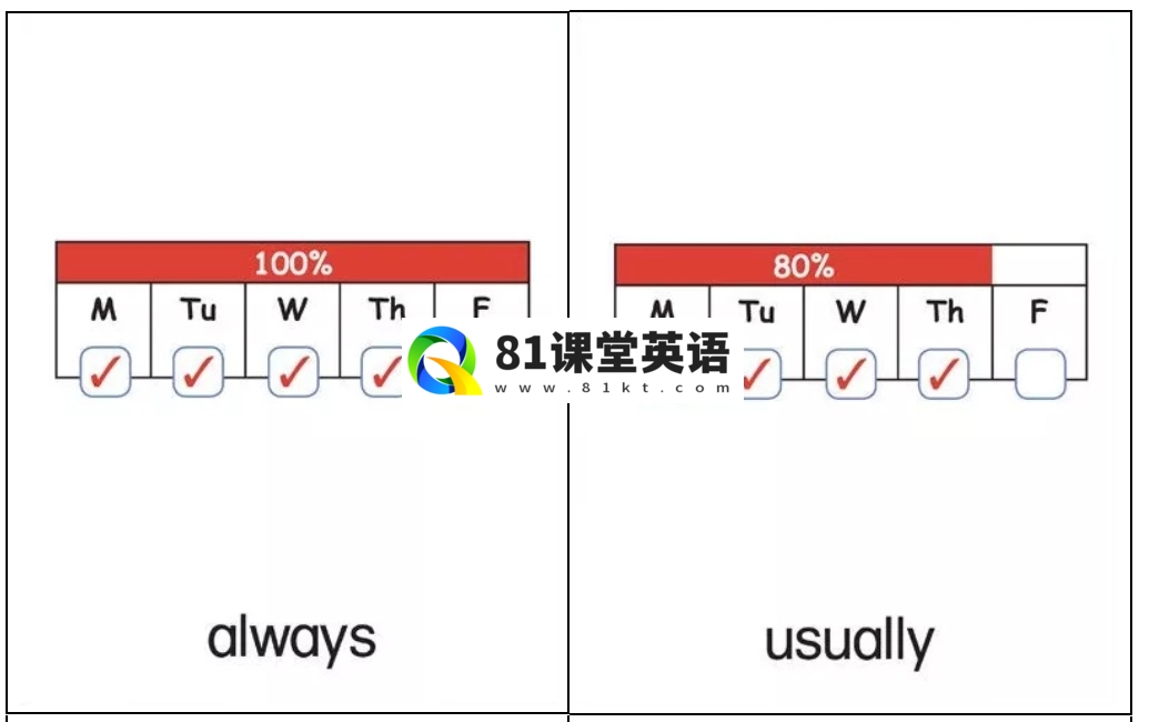 牛津单词闪卡 图片33