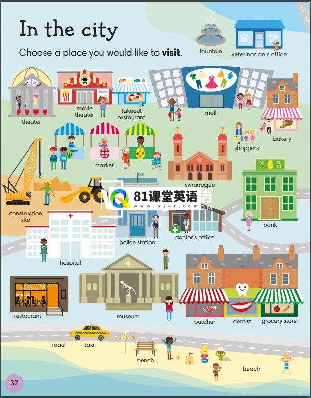 DK 1000 useful words 图片35
