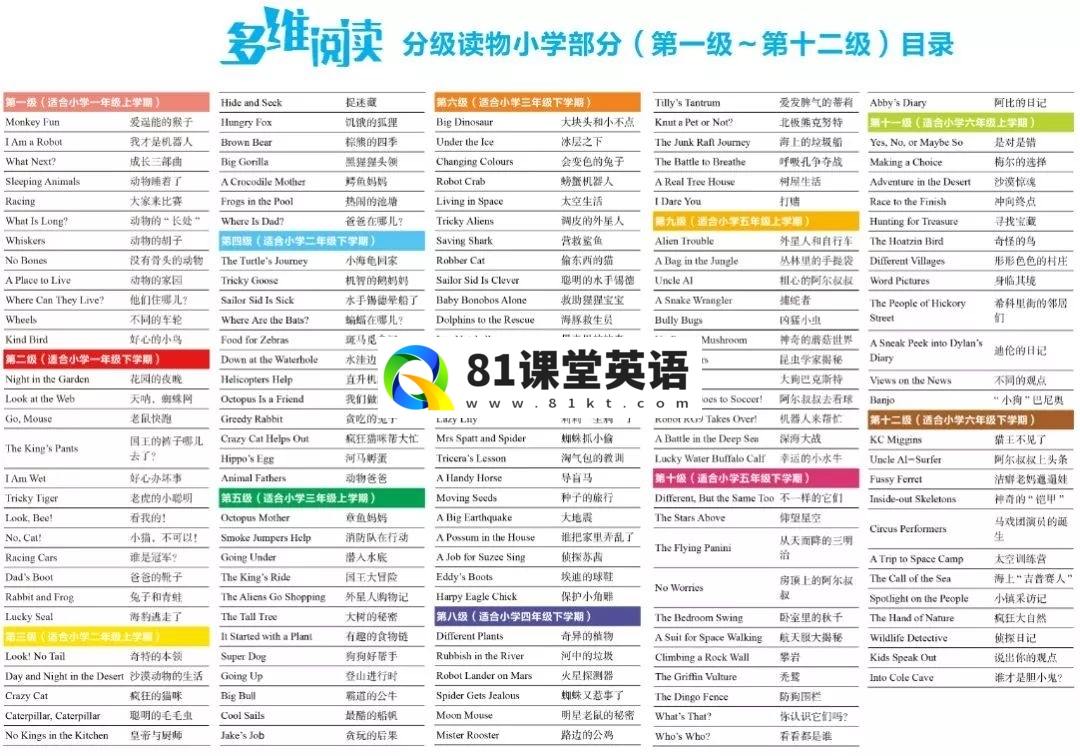 多维阅读 图片9