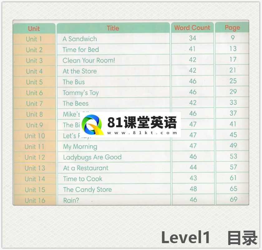 Very Easy Reading 图片9