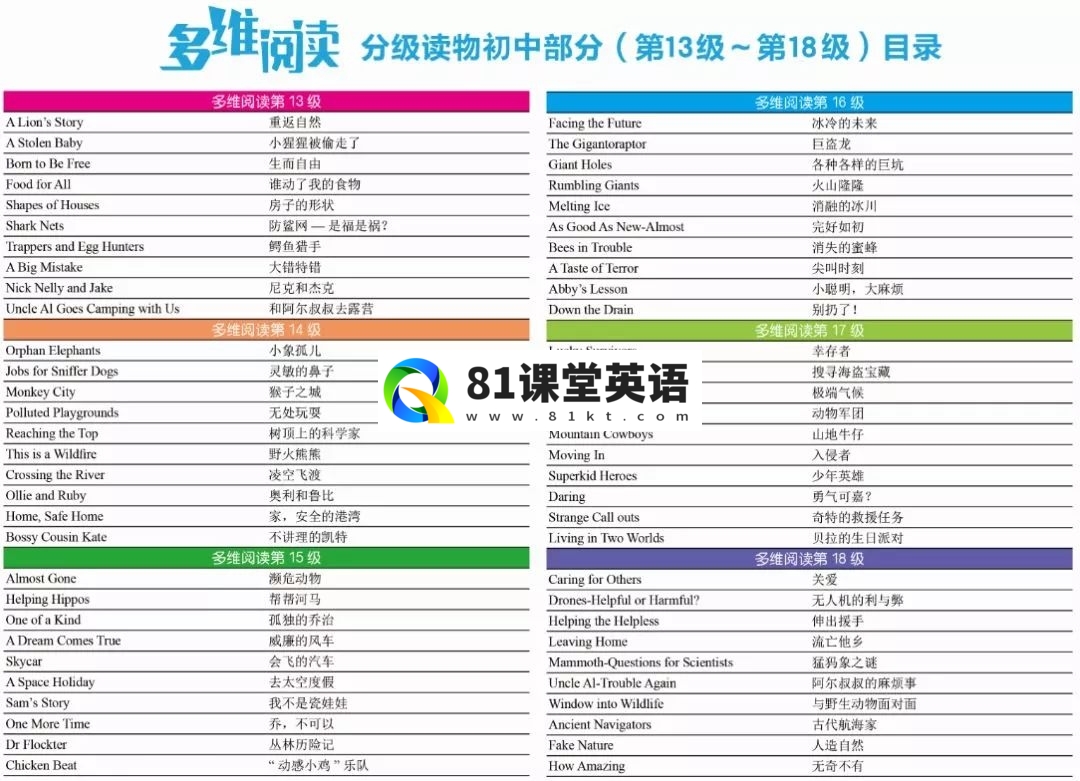 多维阅读 图片11