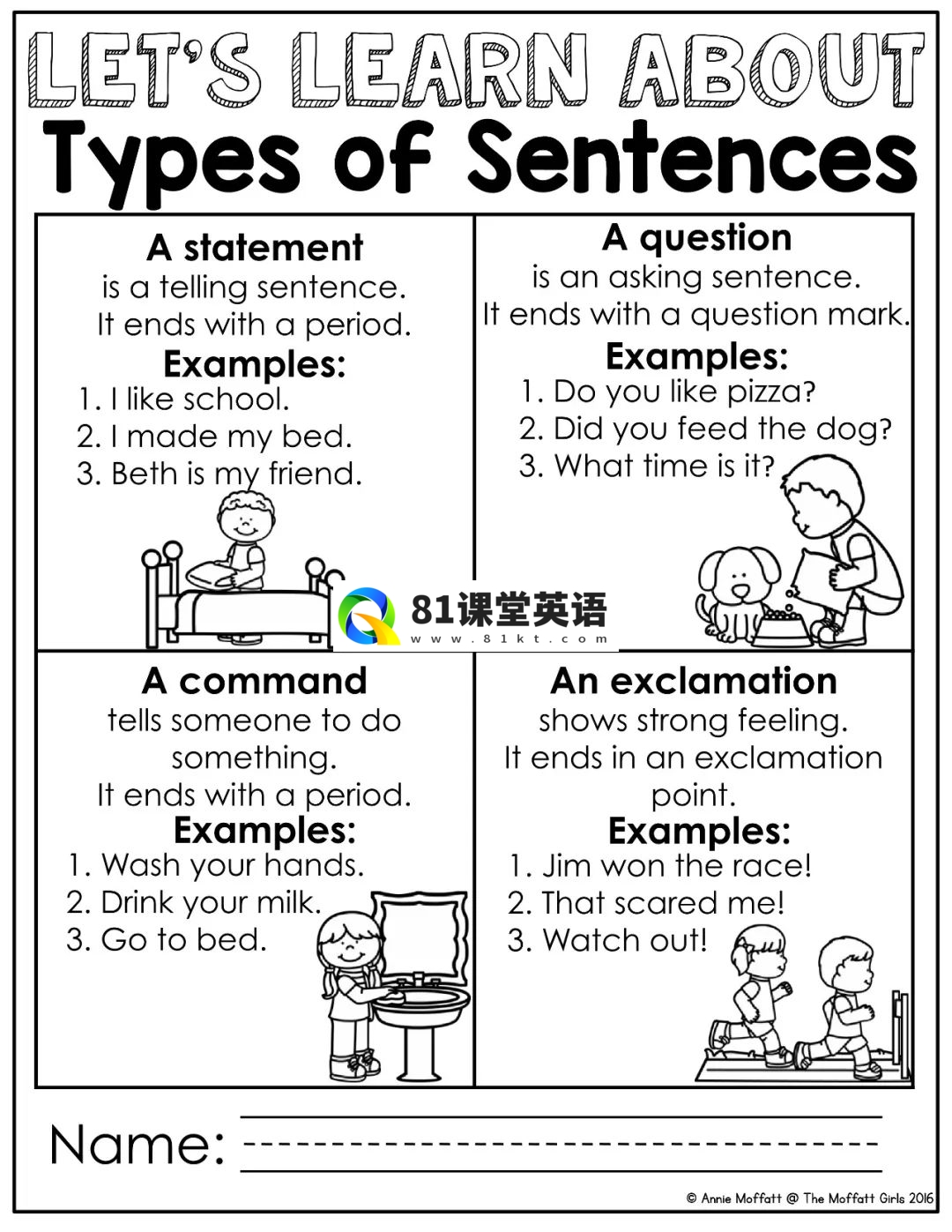 1st Grade Language Arts and Grammar MEGA Bundle 2nd Grade Language Arts and Grammar BUNDLE 图片11