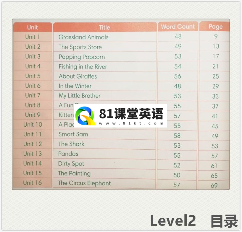 Very Easy Reading 图片11