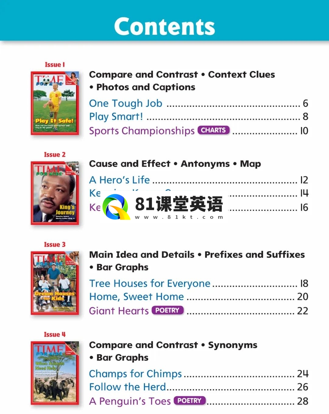 TIME for Kids 图片5
