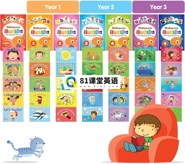 美国原版幼儿教材《Midisaurus English米迪英语》全套资源带歌曲视频+绘本，百度网盘下载！-81课堂英语