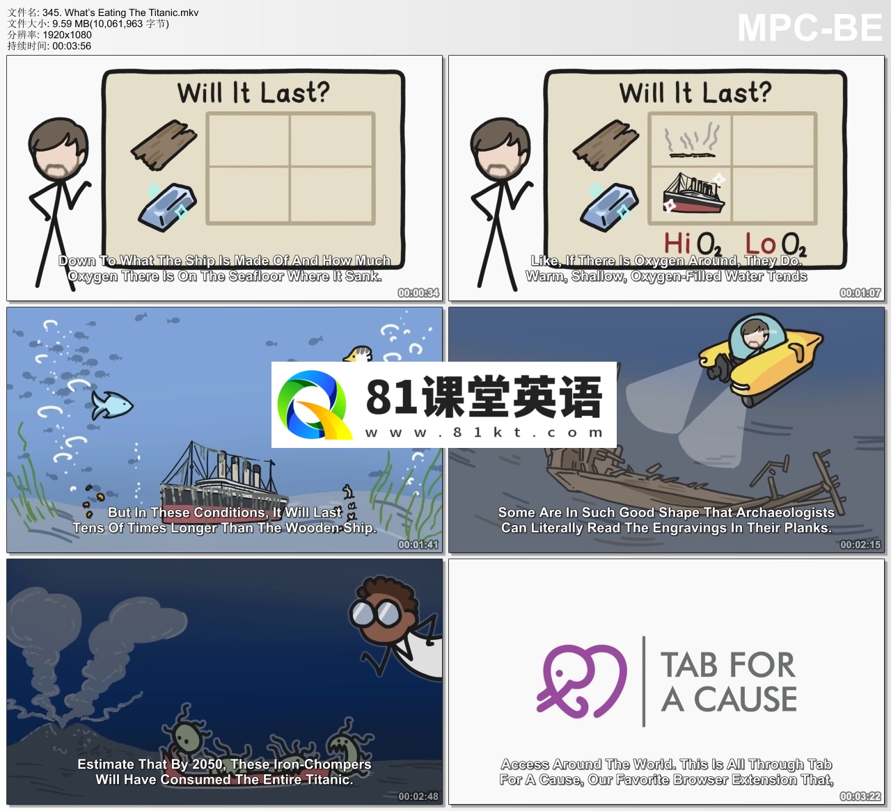 MinuteEarth 分钟地球 图片23