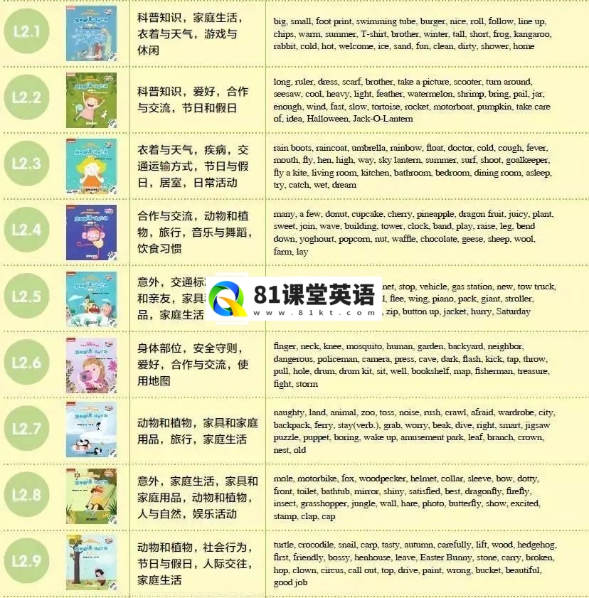 悠游阅读 悠游阅读成长计划 图片19