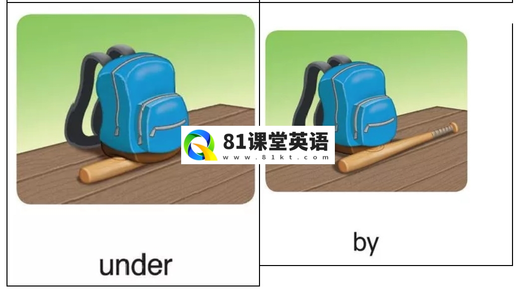 牛津单词闪卡 图片15
