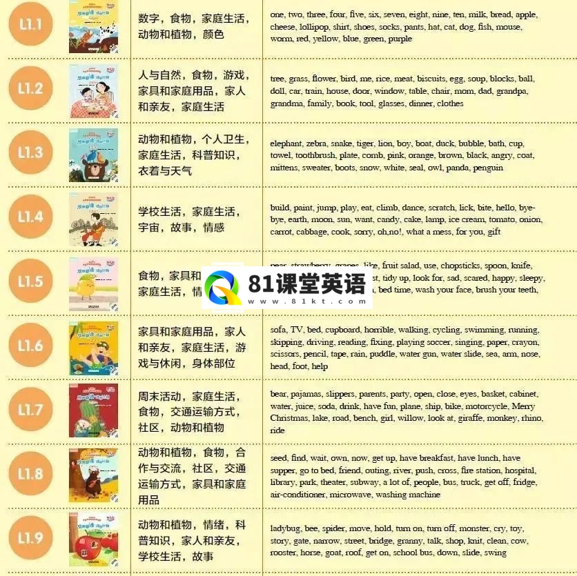 悠游阅读 悠游阅读成长计划 图片17