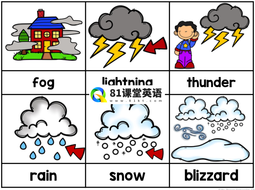 Preschool Bundle 图片25