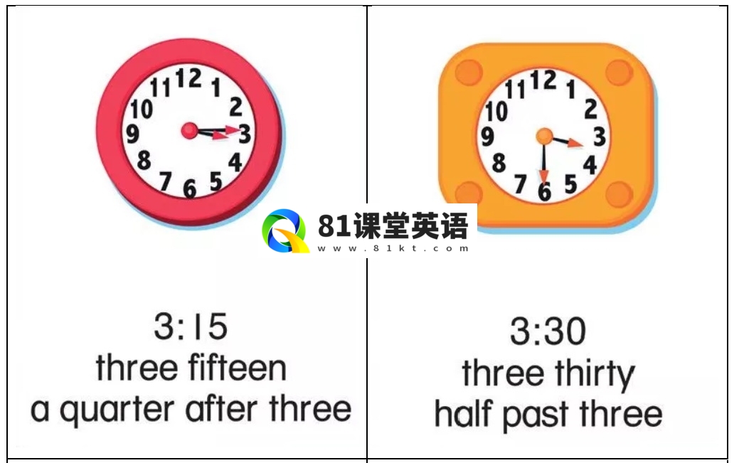 牛津单词闪卡 图片29